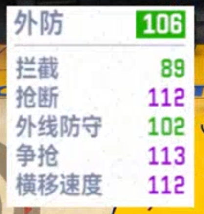 美职篮巅峰对决