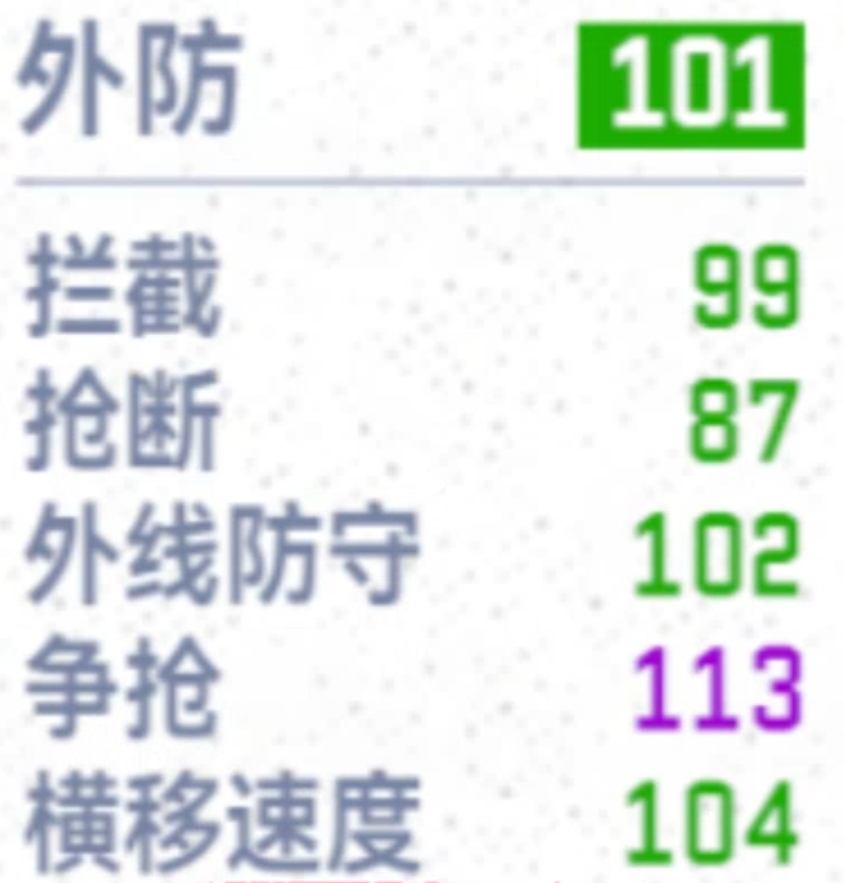 美职篮巅峰对决