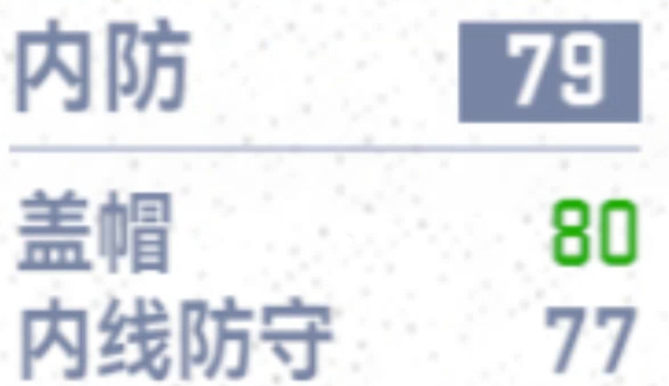 美职篮巅峰对决