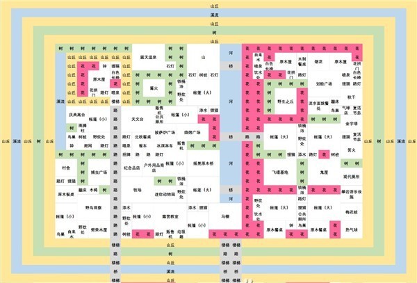 森丘露营地物语内置作弊菜单版