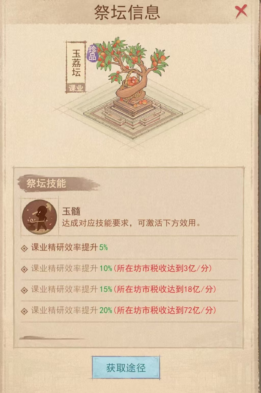 这城有良田官方正版