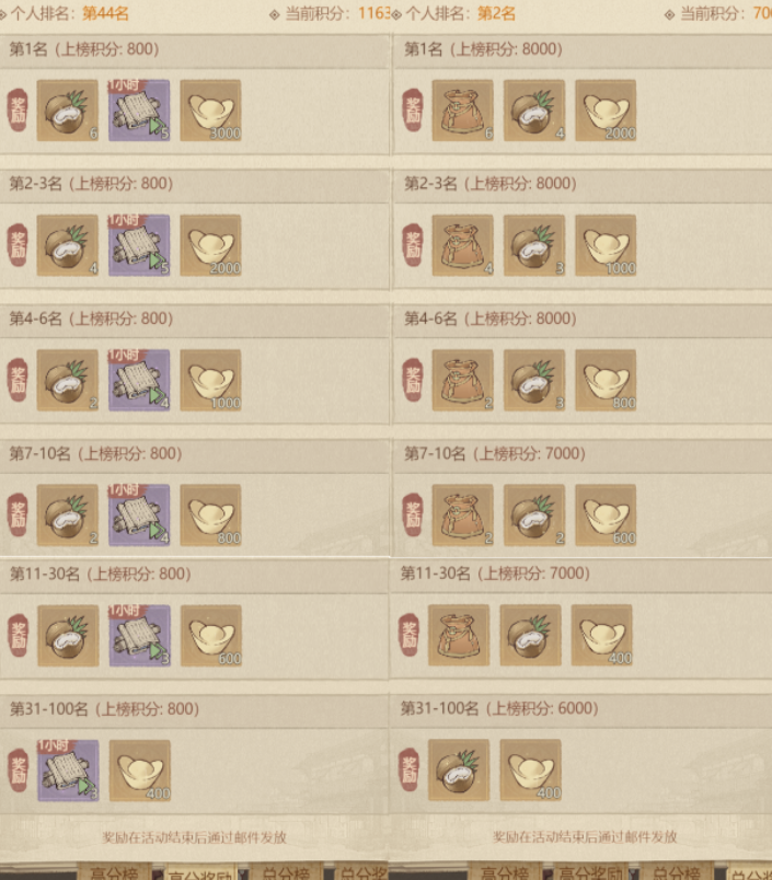 这城有良田官方正版