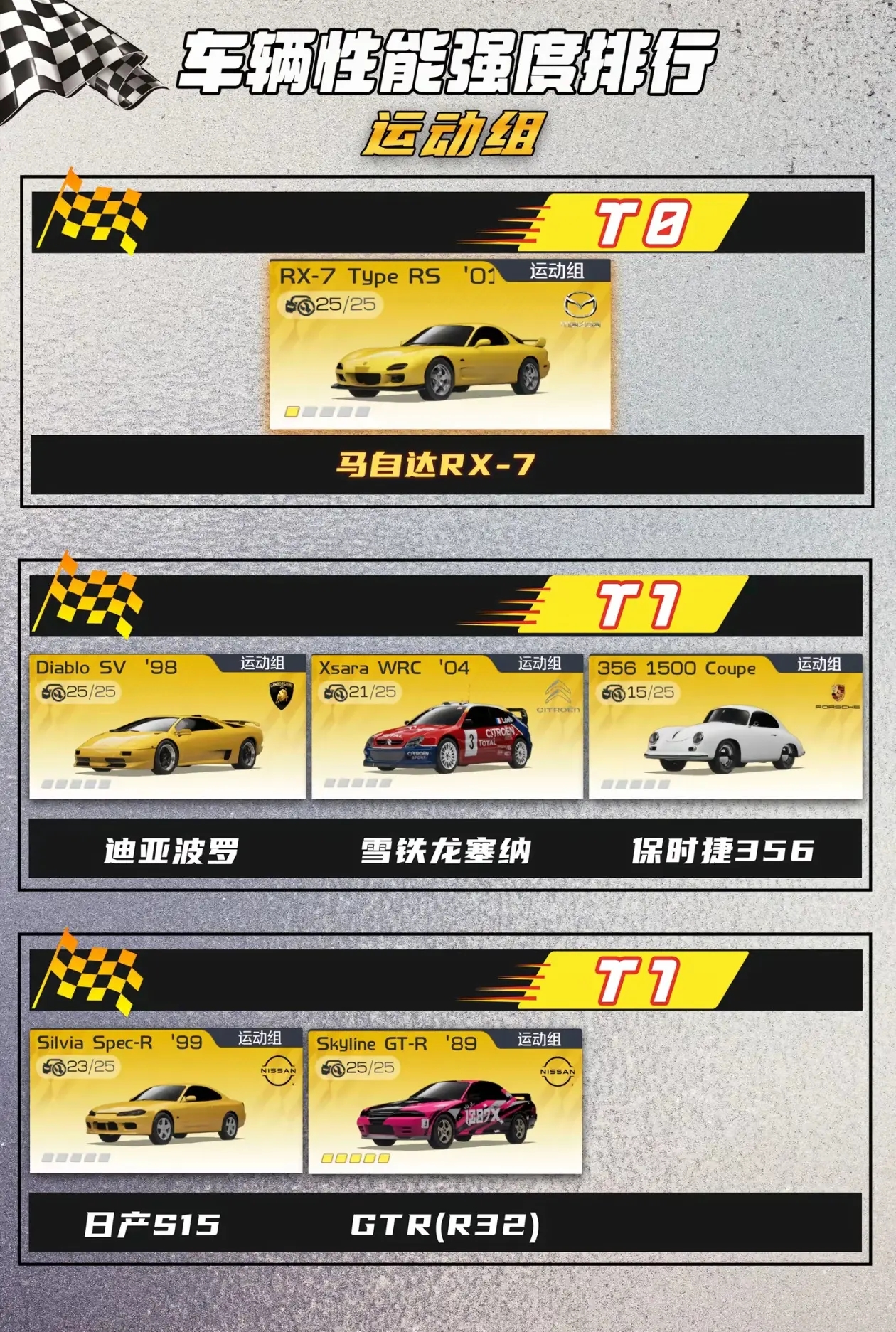 巅峰极速网易官方版