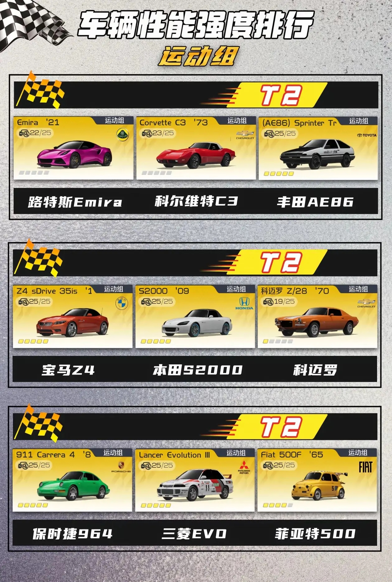 巅峰极速网易官方版