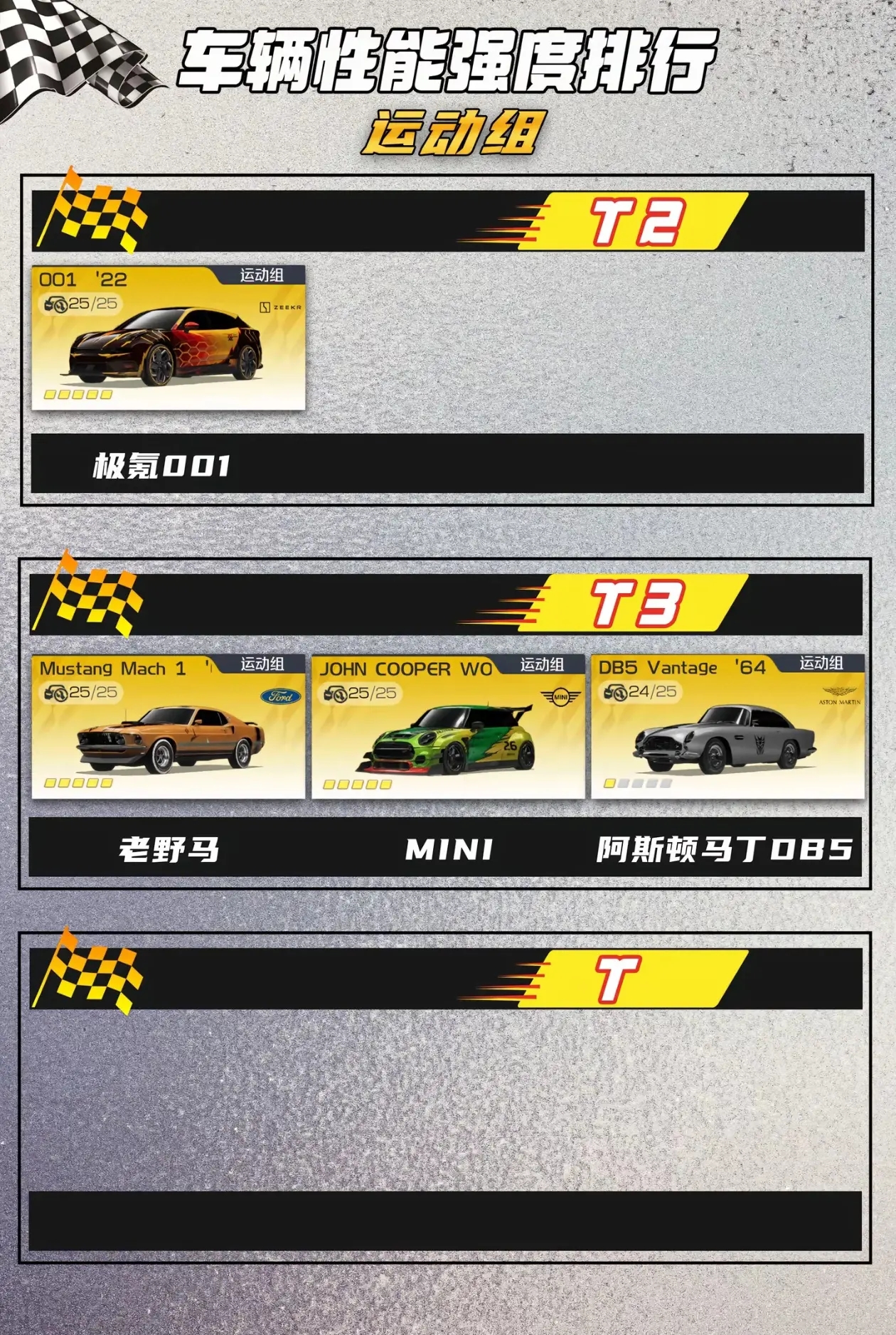 巅峰极速网易官方版