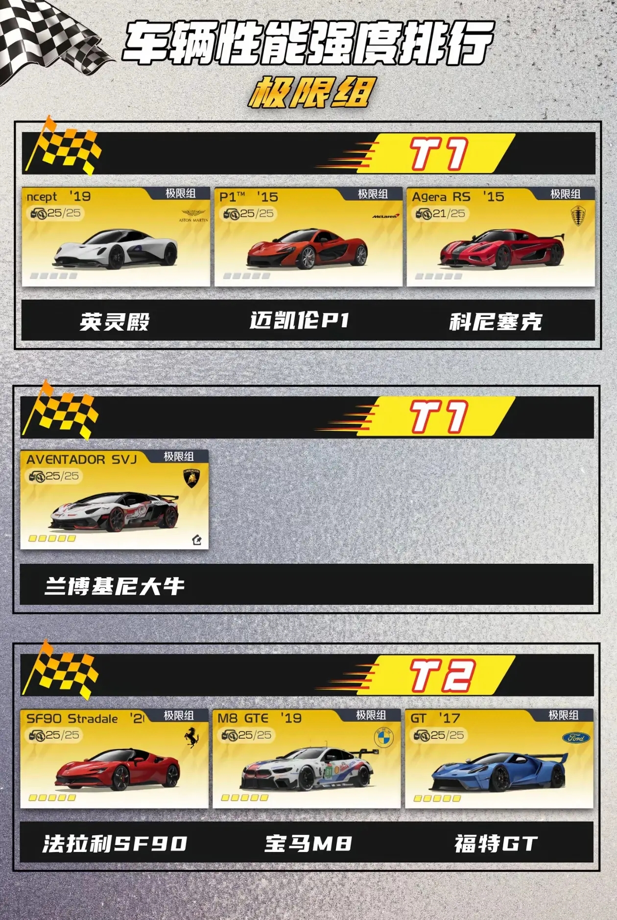 巅峰极速网易官方版