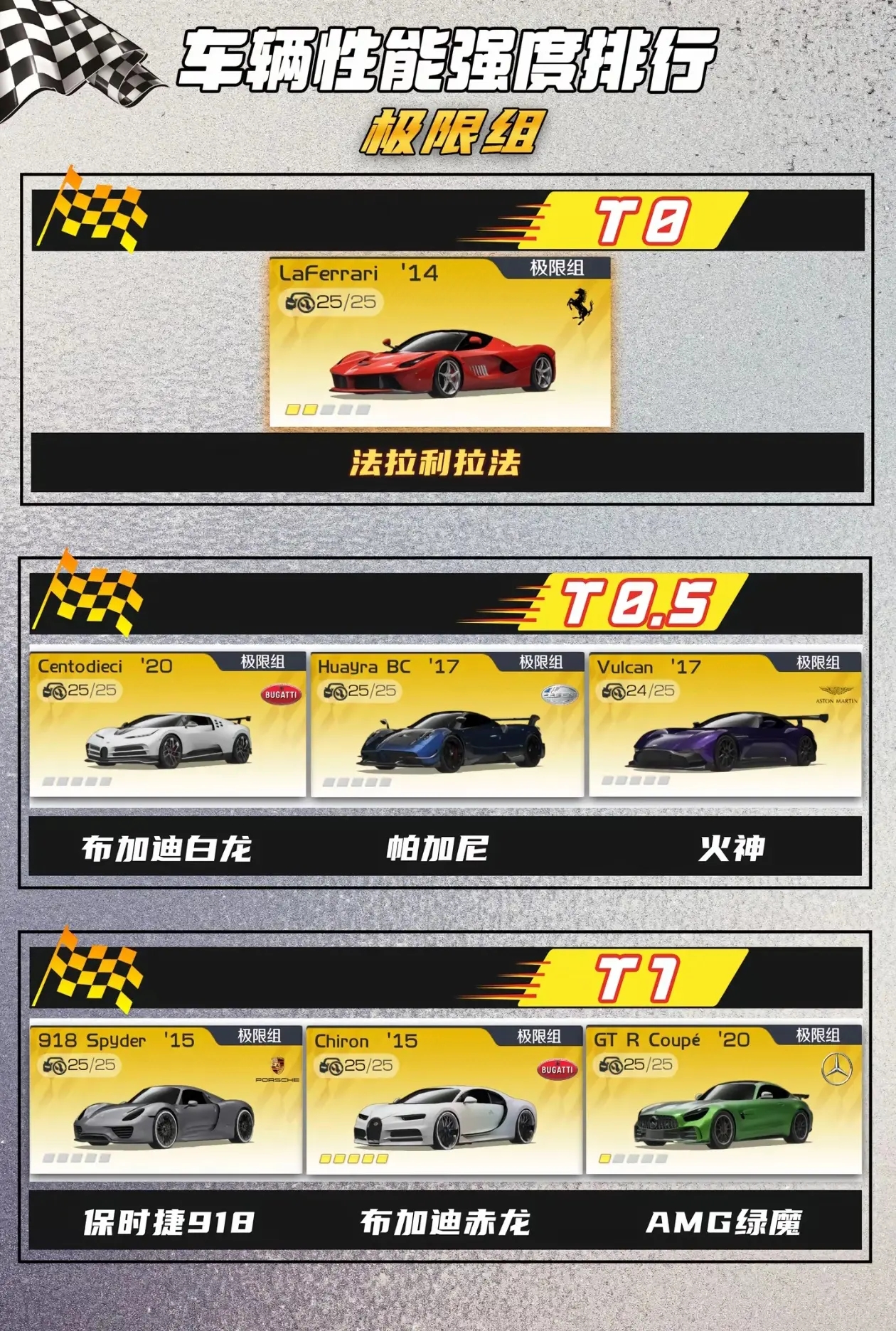 巅峰极速网易官方版