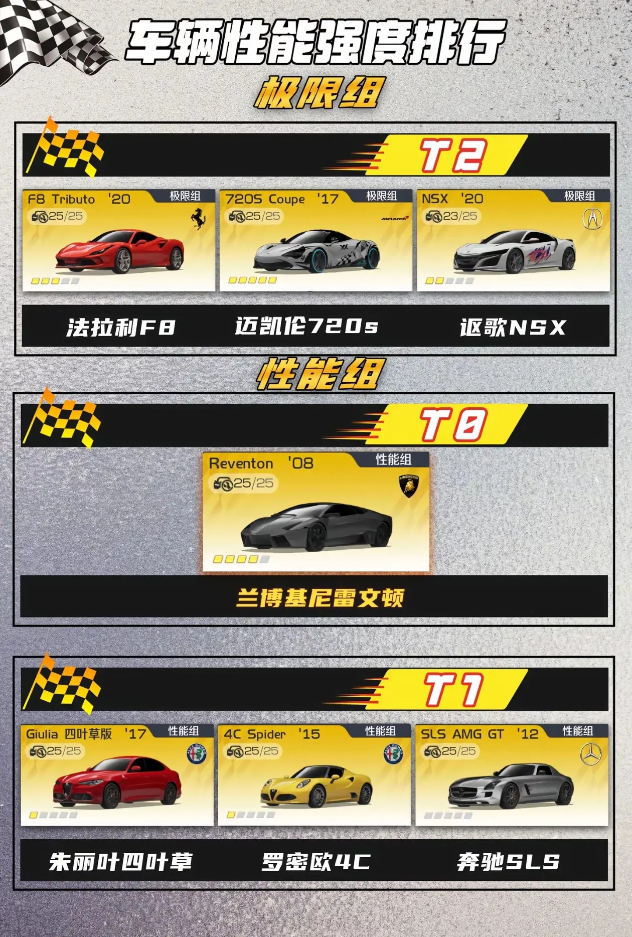 巅峰极速网易官方版