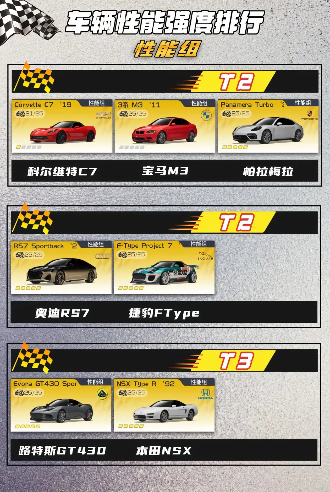 巅峰极速网易官方版