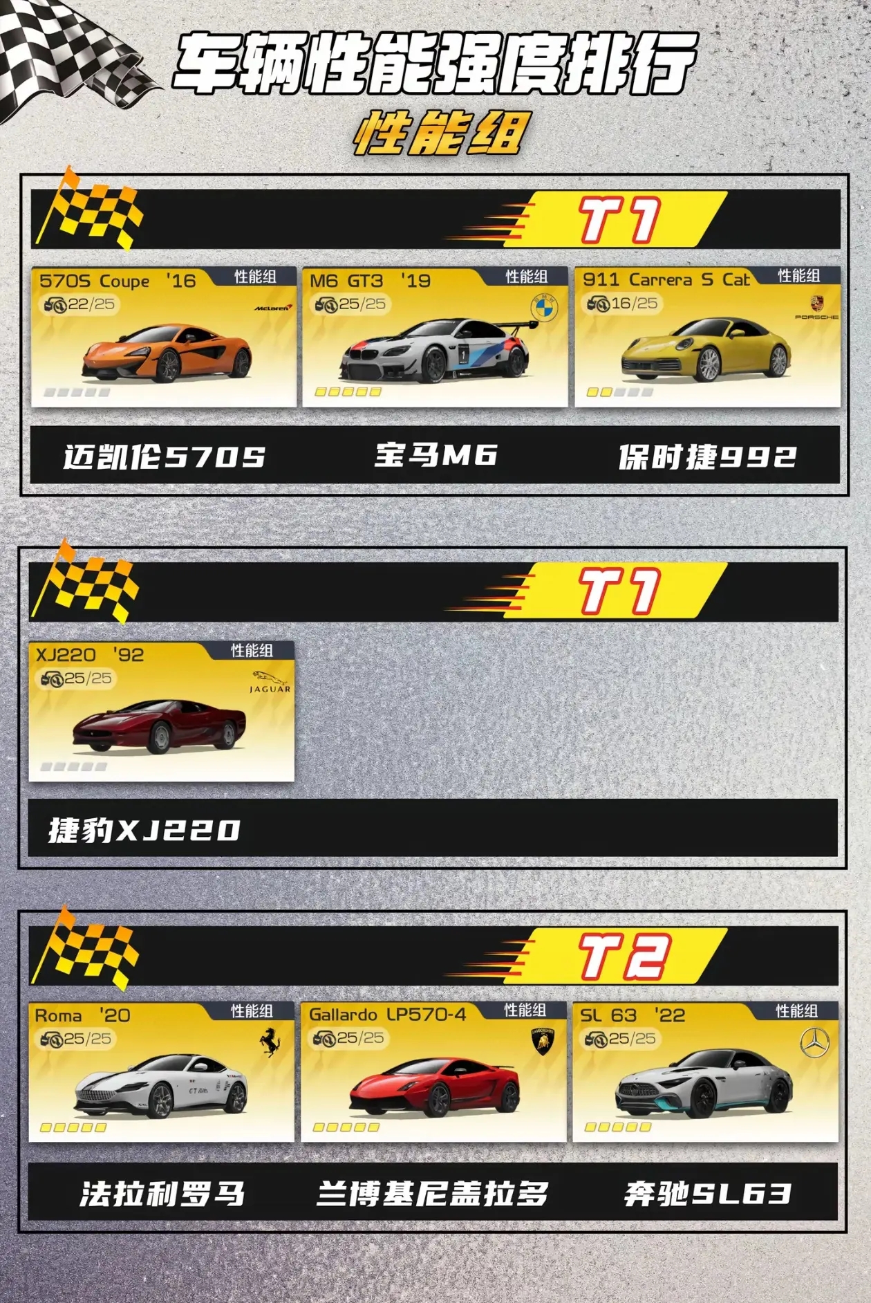 巅峰极速网易官方版