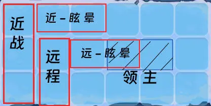 快来当领主0.1折版