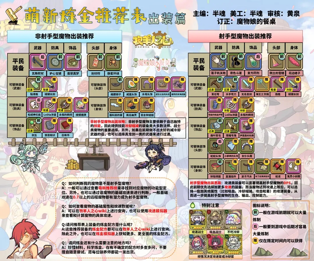 牧羊人之心台服