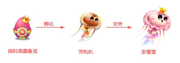 萌鱼泡泡截图25