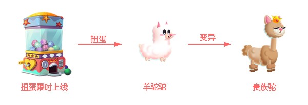 萌鱼泡泡截图27