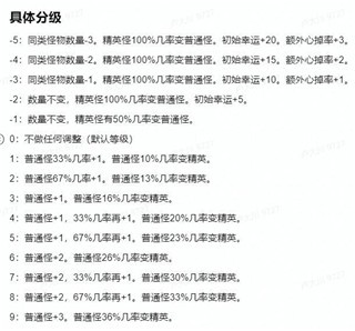 无尽森林游戏攻略9