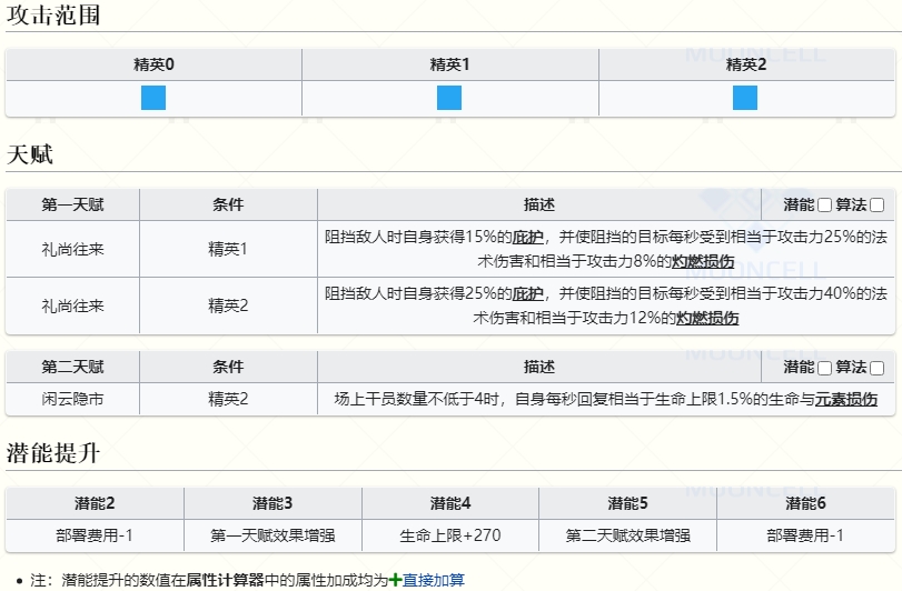明日方舟华为渠道服