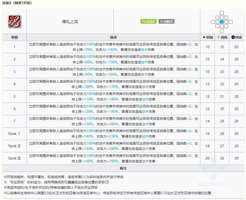 明日方舟华为渠道服