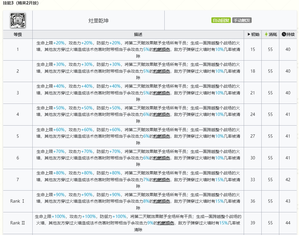 明日方舟华为渠道服