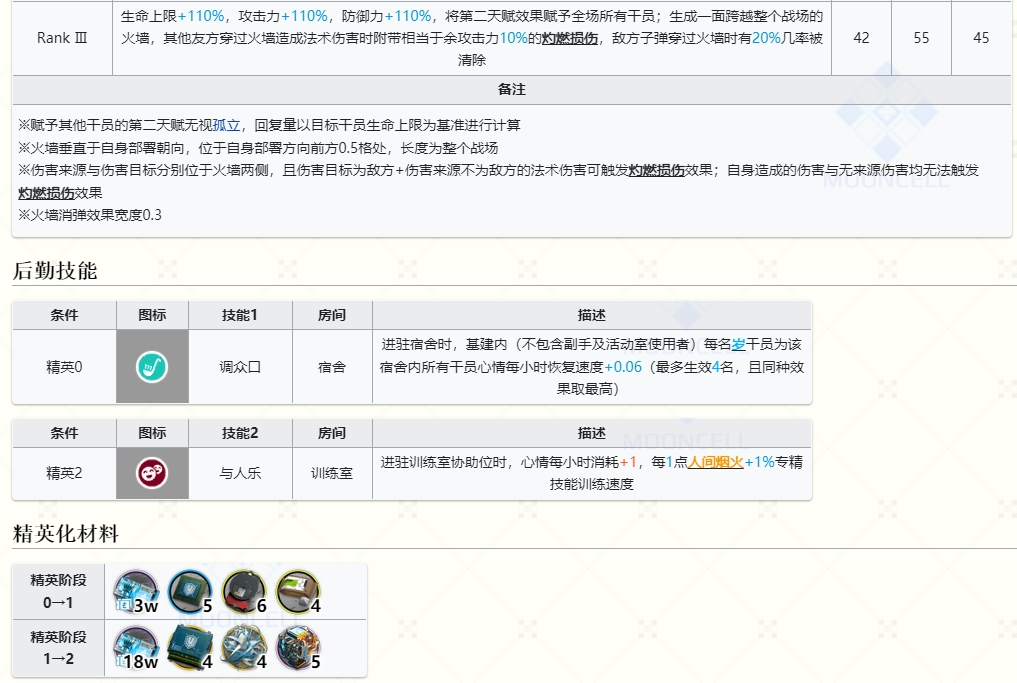 明日方舟华为渠道服