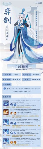 长安幻想折扣版本图片6