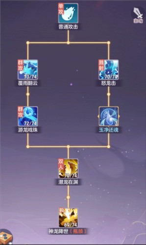 长安幻想腾讯渠道服卡级玩法攻略2