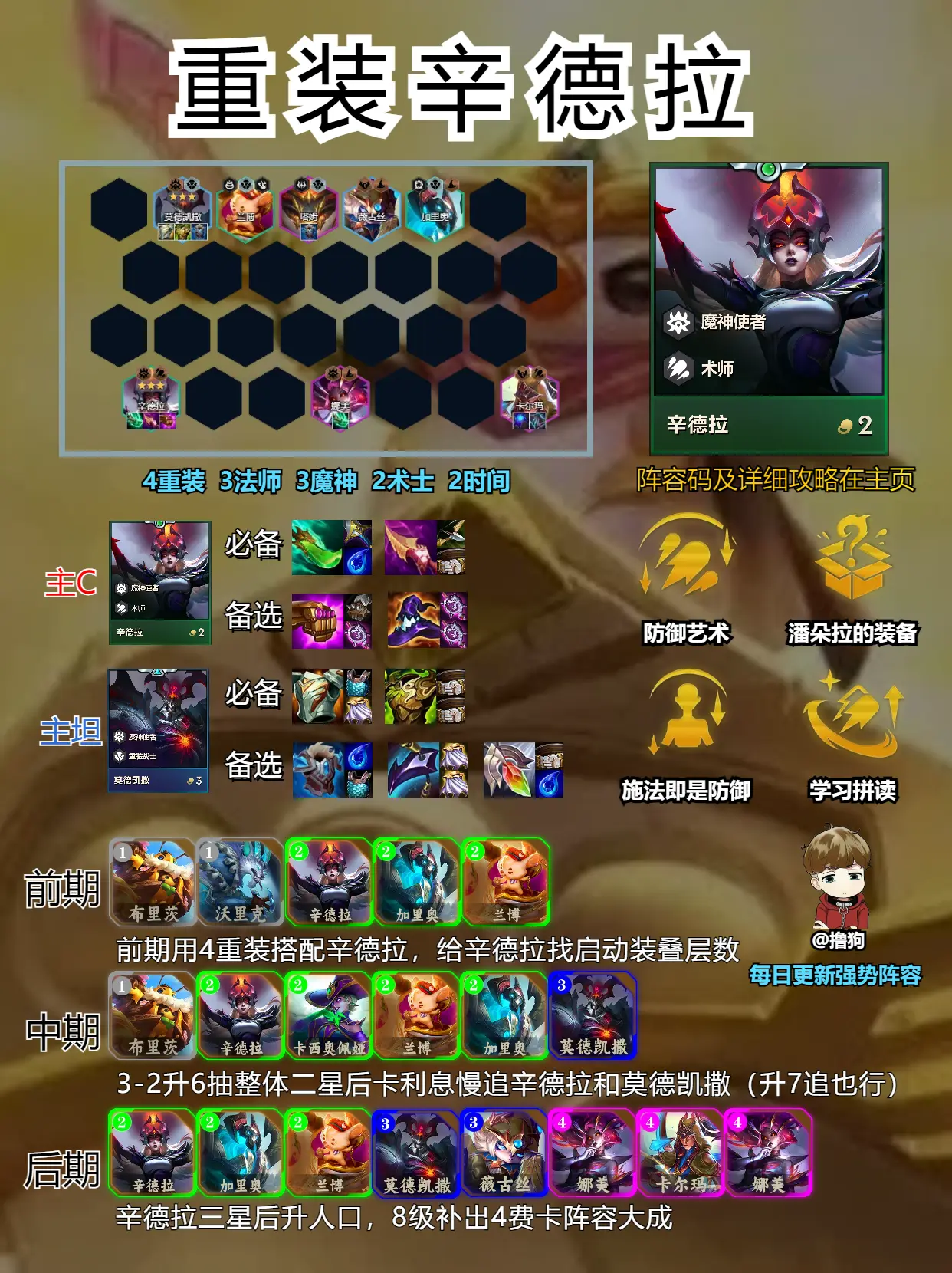 金铲铲之战体验服