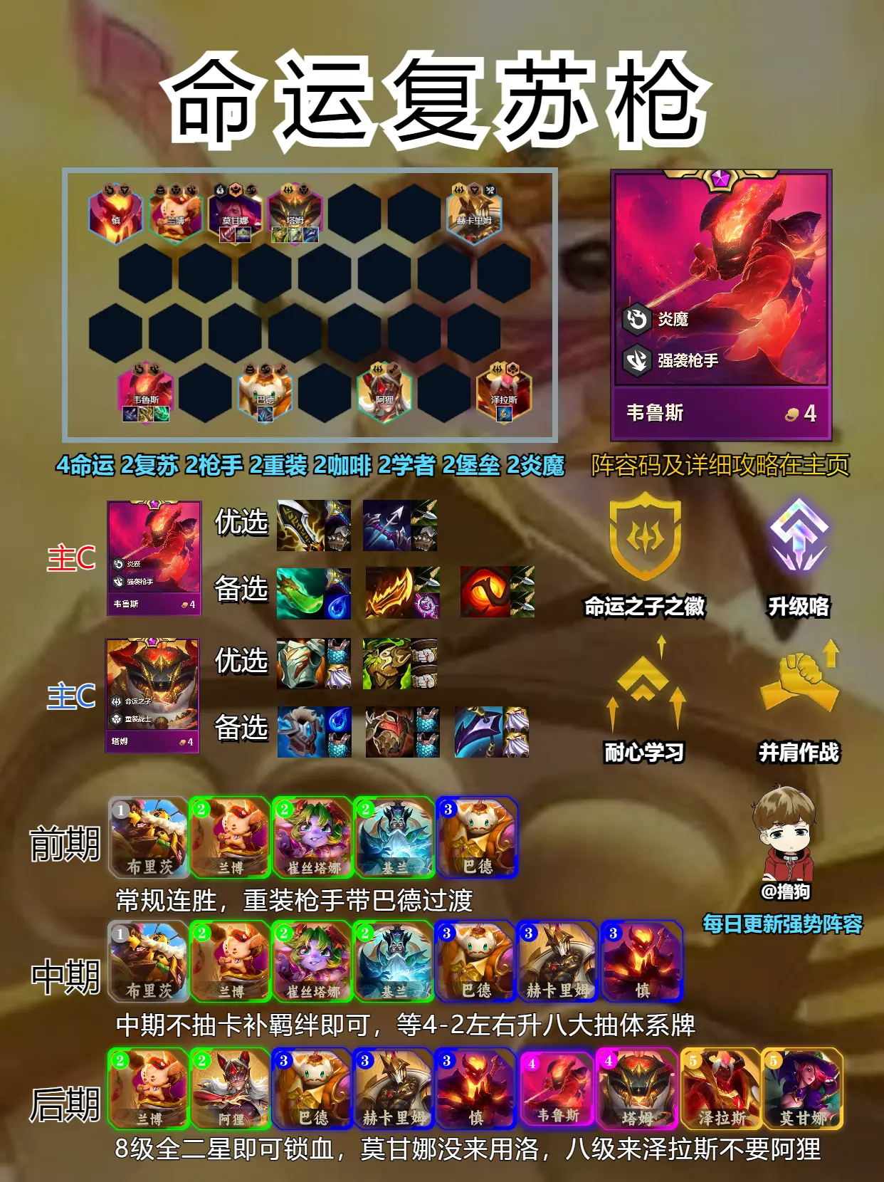 金铲铲之战体验服