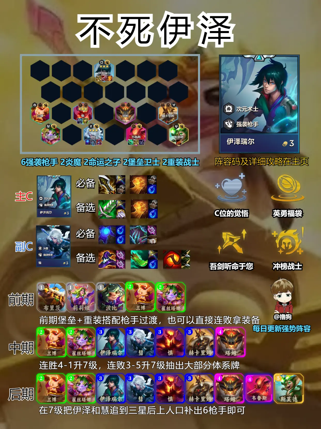 金铲铲之战体验服