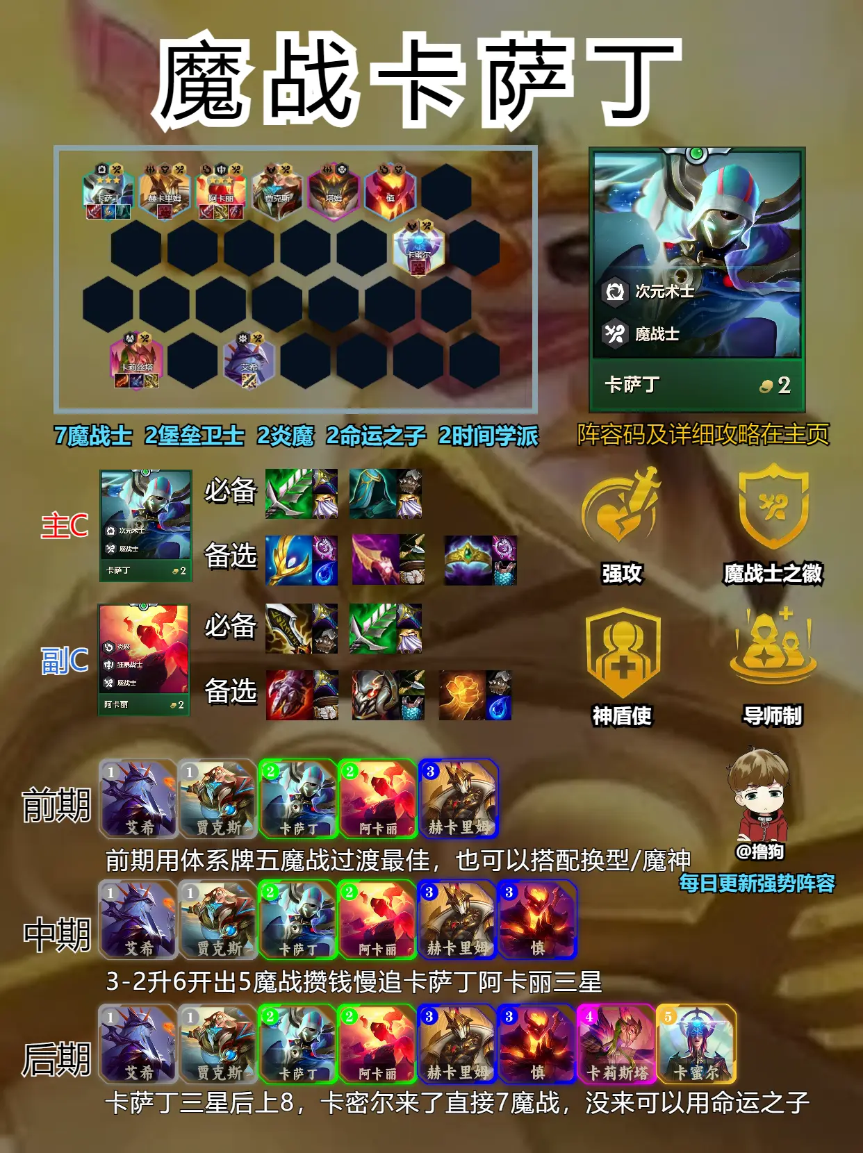 金铲铲之战体验服