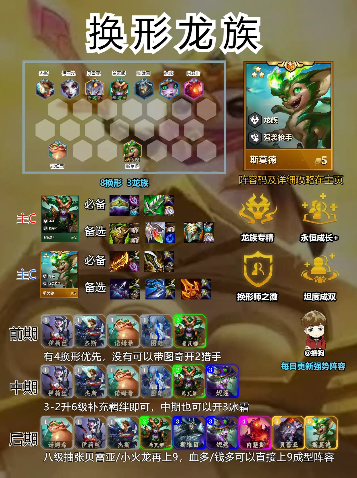 金铲铲之战体验服