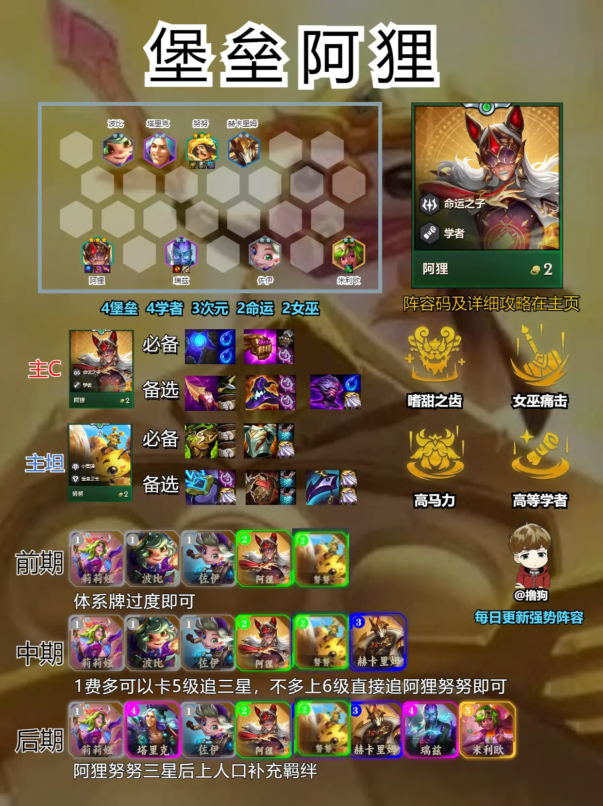 金铲铲之战体验服