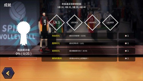 排球高手破解版全人物图片13