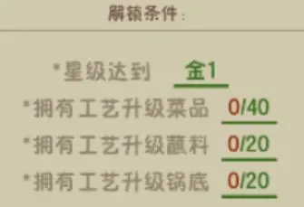 幸福路上的火锅店