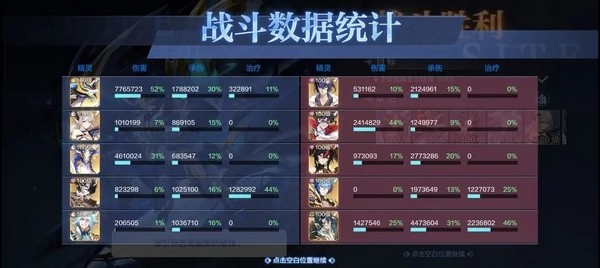 奥奇传说官方版伏妖挑战攻略图片3