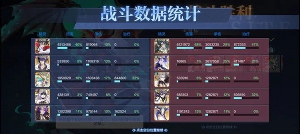 奥奇传说官方版伏妖挑战攻略图片7