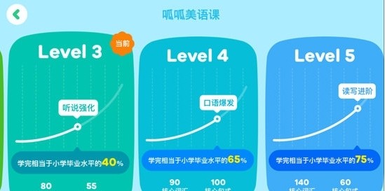 如何选课程配图3