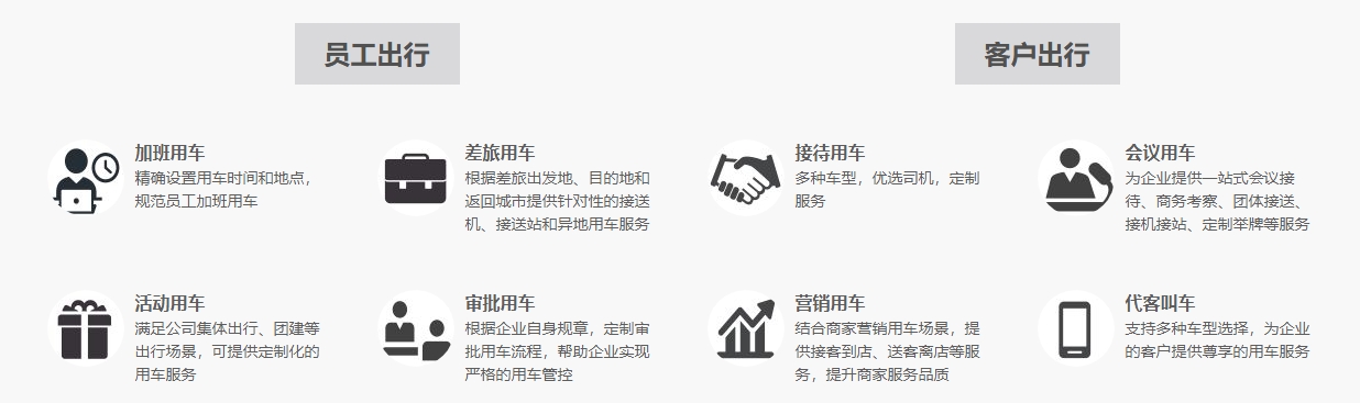 曹操出行企业版