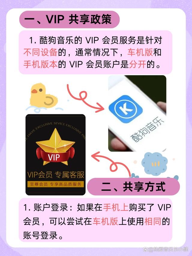 酷狗音乐车载版