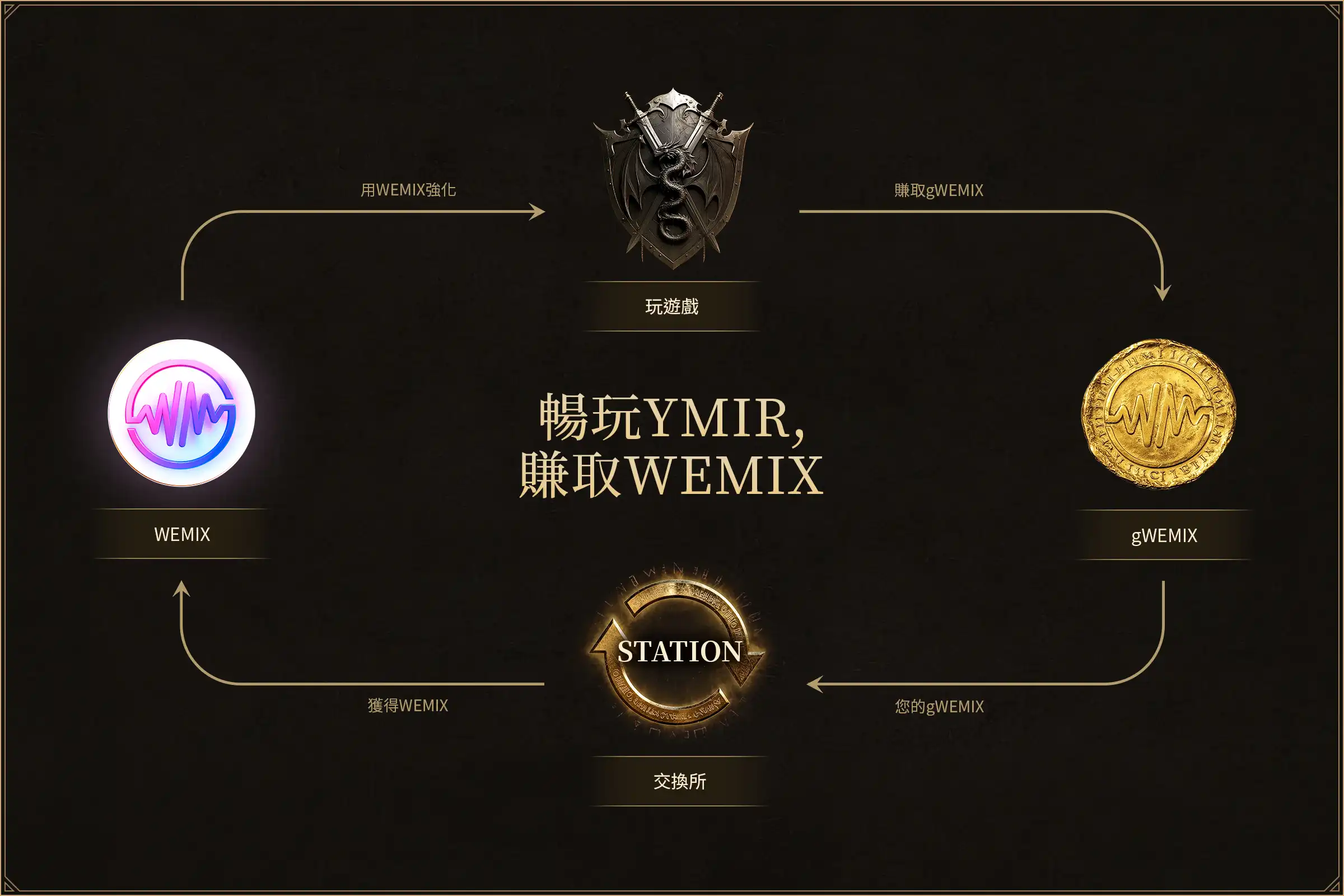 尤弥尔传奇国际服