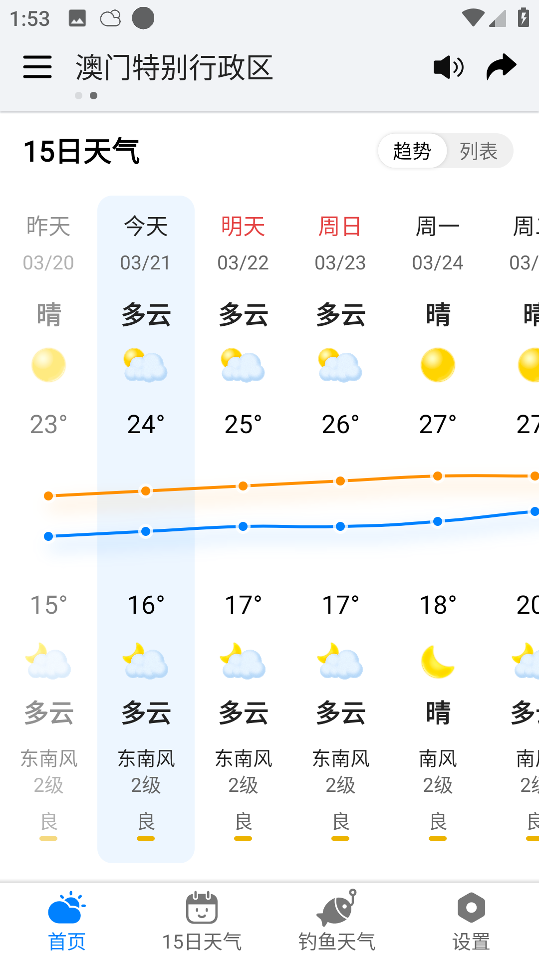 准雨天气大字版