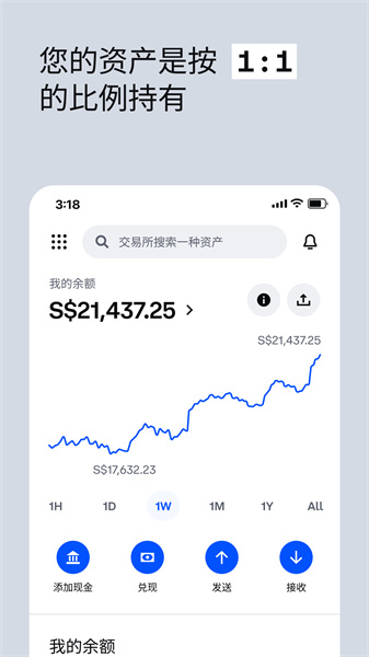 BitxEX交易所
