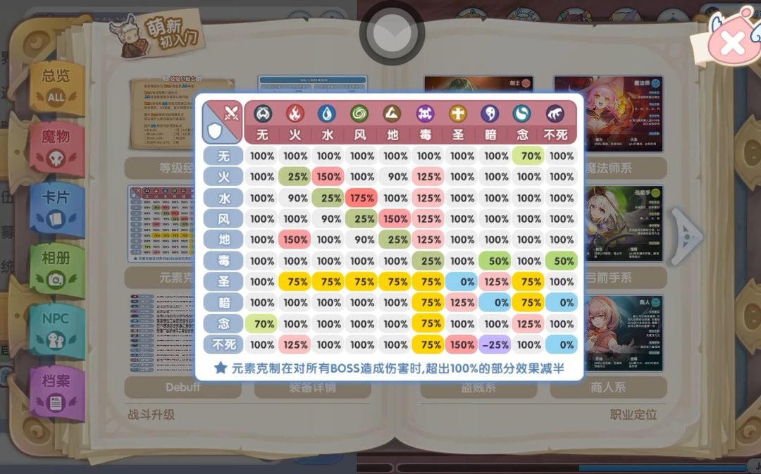 仙境传说新启航