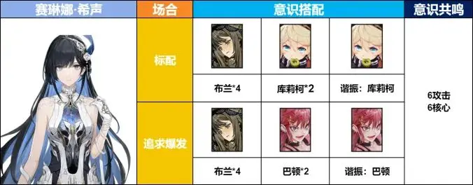 战双帕弥什九游版