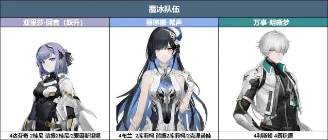 战双帕弥什九游版