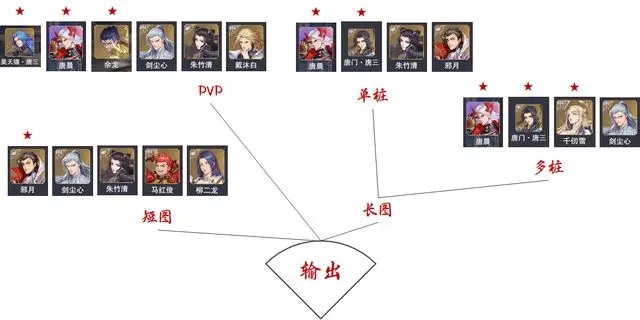 斗罗大陆魂师对决0.1折版