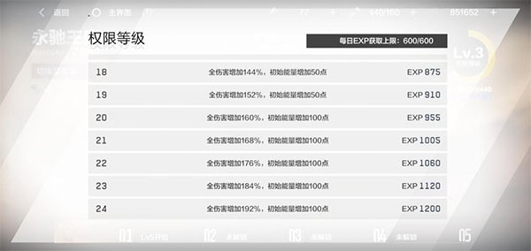 战双帕弥什无敌版图片2