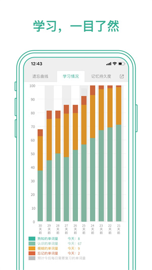墨墨背单词离线版软件介绍截图
