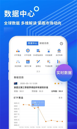 金投网APP最新版软件介绍截图