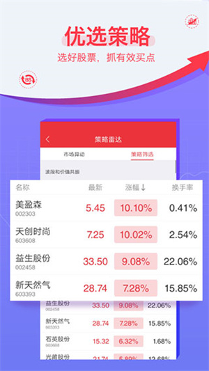 益盟操盘手手机版截图