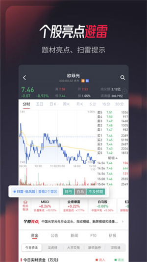 选股宝app手机版软件特色截图